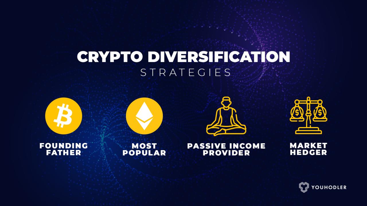 7 Tips to Maximize Diversification For Your Crypto Portfolio The Role of Bitcoin in Portfolio Diversification