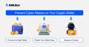 How to Keep Your Crypto Assets Safe from Hackers