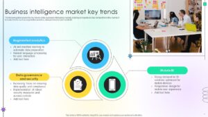 Using Business Intelligence to Identify New Market Opportunities