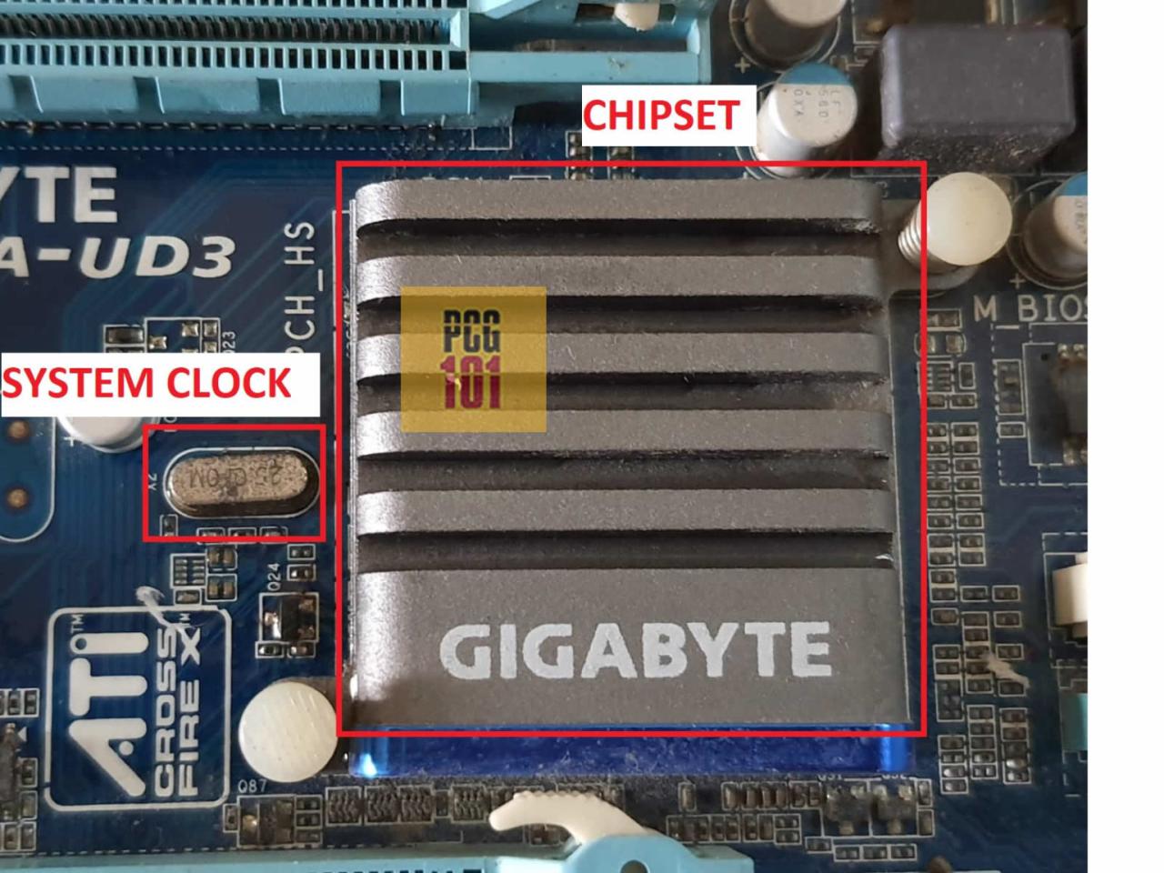 Understanding the Role of the Motherboard in Your Computer