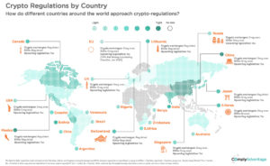Navigating Crypto Regulations Around the World Efficiently