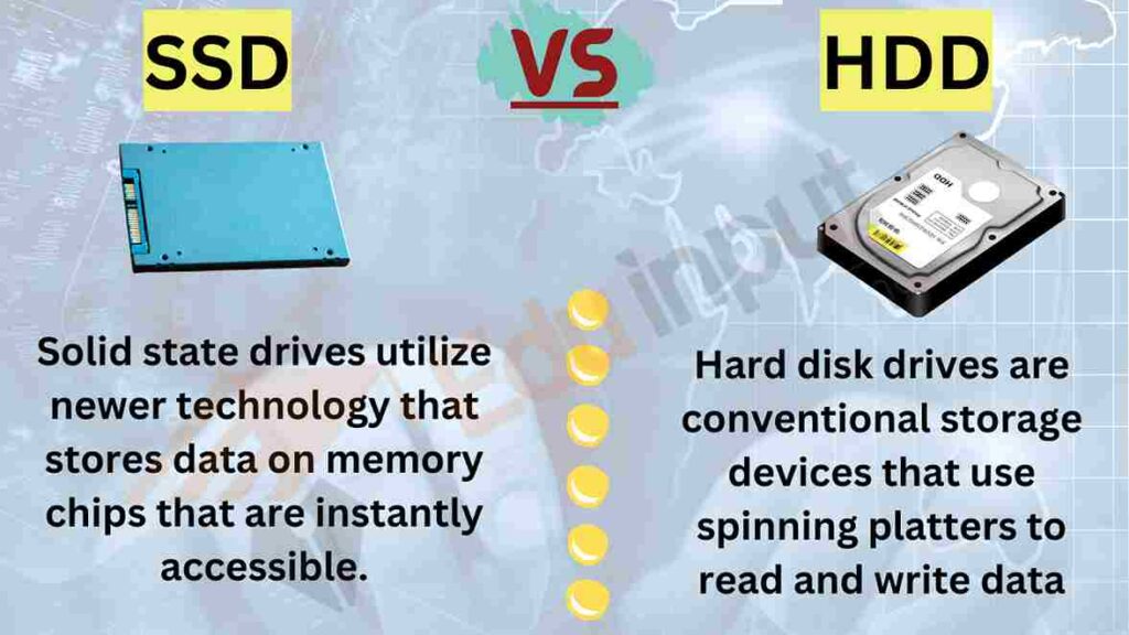 Ssd hdd difference between what The Difference Between SSD and HDD Explained
