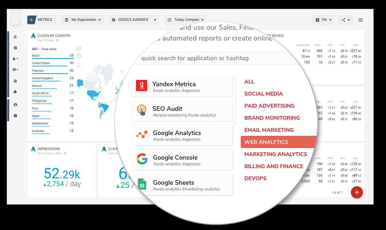 How to Create SEO Dashboards for Better Client Reporting