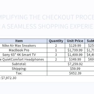 How to Create a Seamless Checkout Experience Made Easy