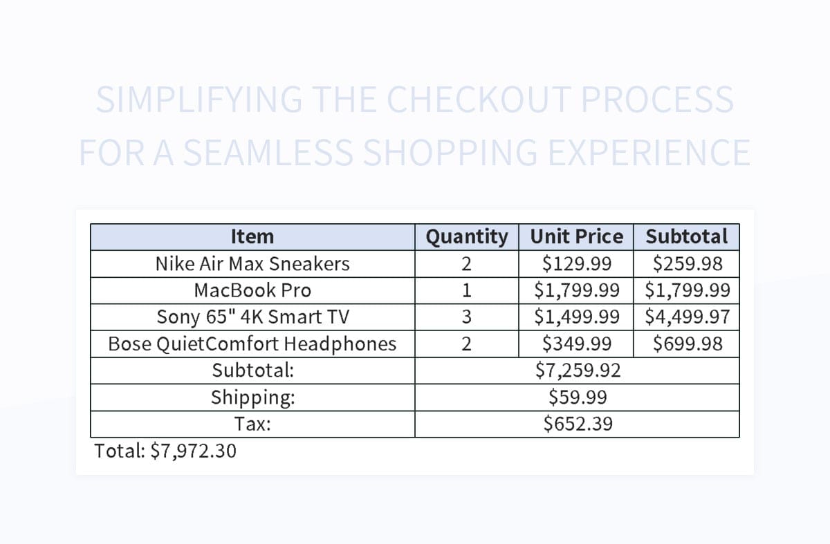 How to Create a Seamless Checkout Experience