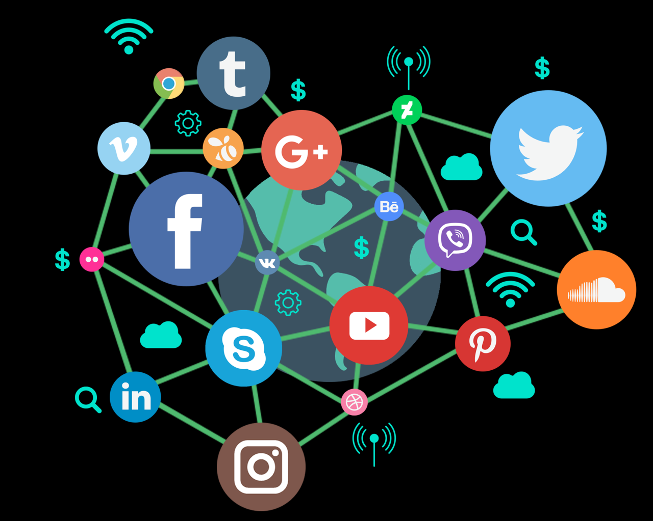 Digital Marketing PNG Picture | PNG All Marketing Smart Home Electronics to Tech-Savvy Consumers